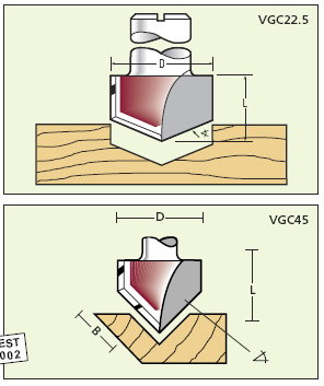 V-Nutfräser / Schriftenfräser