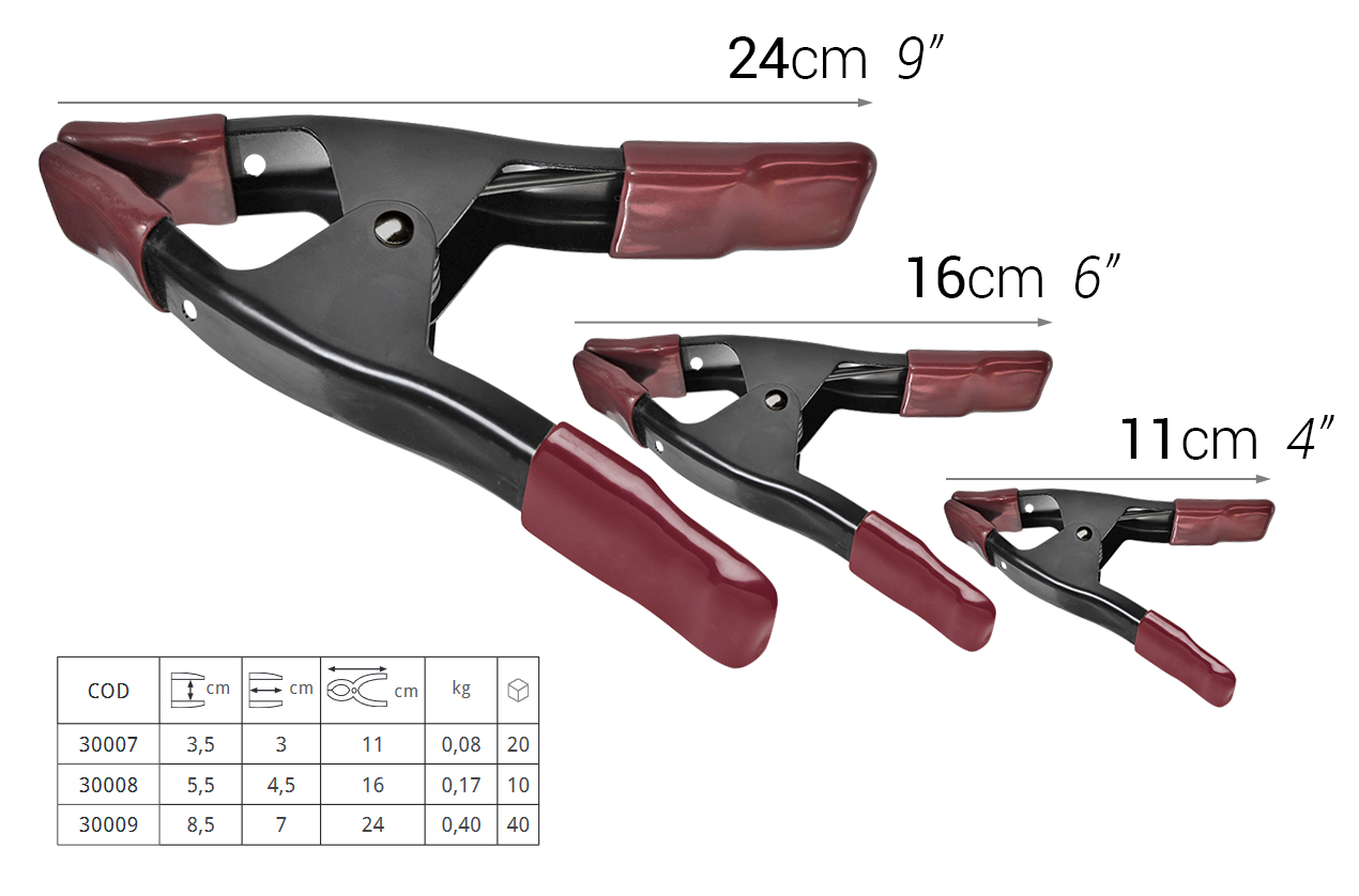 PIHER Klemmzange aus Metall Spannweite 3,5-8,5 cm