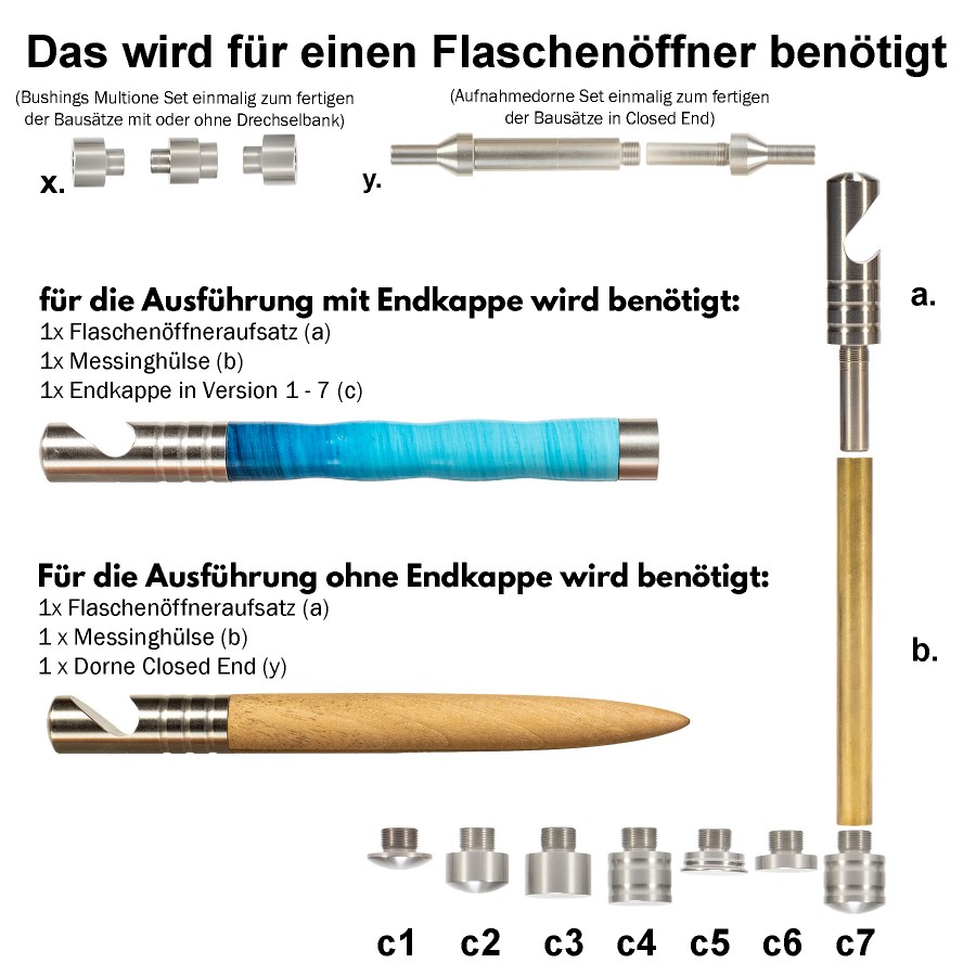 MultiONE Bausatz (y) - Dornset für Closed End Varianten