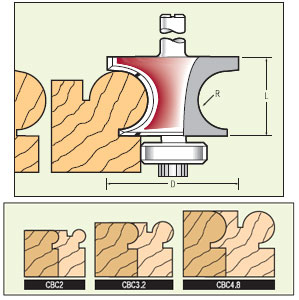 Stab- Eckleistenfräser HW Z=2