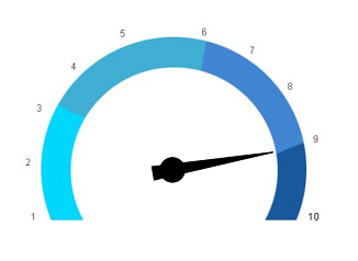 42205c646abbd005c4964b8972e815df_hobelscore_9.png