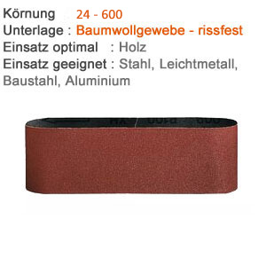 Schleifband 30 x 533 mm - Aluminiumoxid *SONDERPREIS*