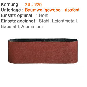 Schleifband 150 x 2010 mm - Aluminiumoxid Gewebe *SONDERPREIS*