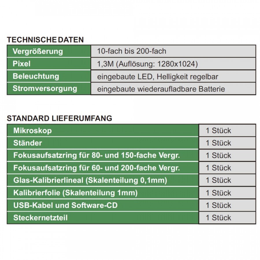 Insize Kabelloses Digital-Mikroskop (WiFi)