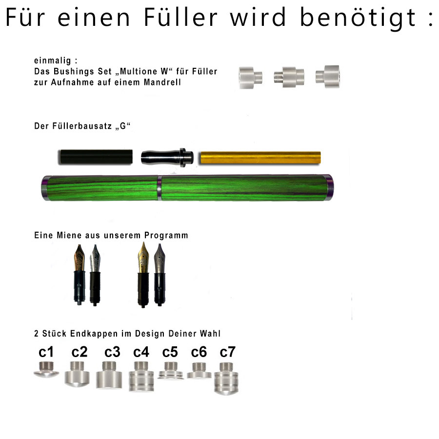 MultiONE Bausatz Feder für Füller in vergoldet