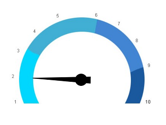 e6fd5e951d22b139966938065558670e_hobelscore_2.png