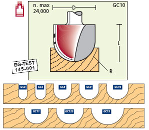 Hohlkehlfräser HW Z=2