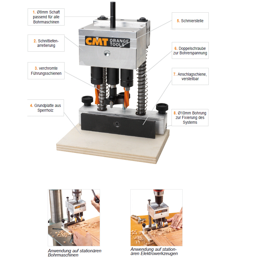 CMT Beschlagbohrsystem Modulare Grundeinheit