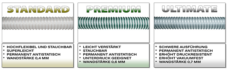 Absaugschlauch Qualität