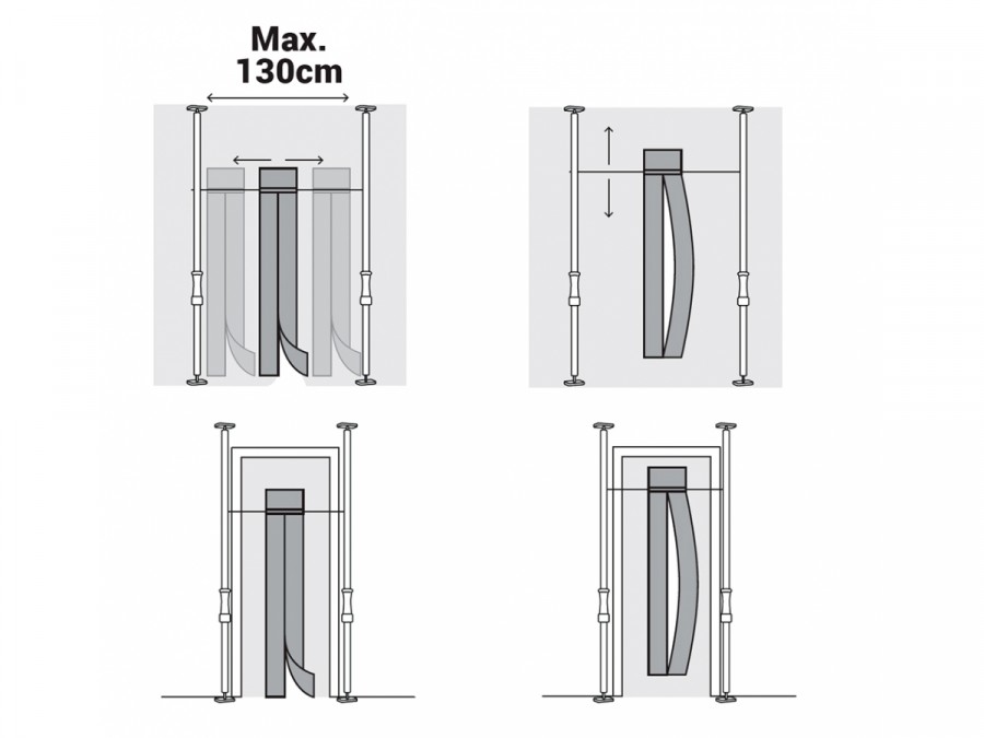 PIHER Magnetische Staubschutztür Set