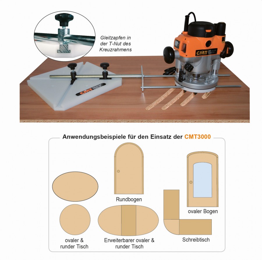 CMT Ellipsen- und Kreisfrässchablone CMT3000