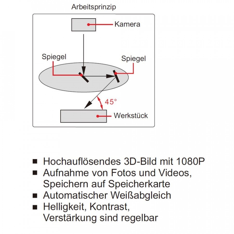 Insize 3D-Mikroskop Motorisierte Drehbewegung (mit Anzeige)