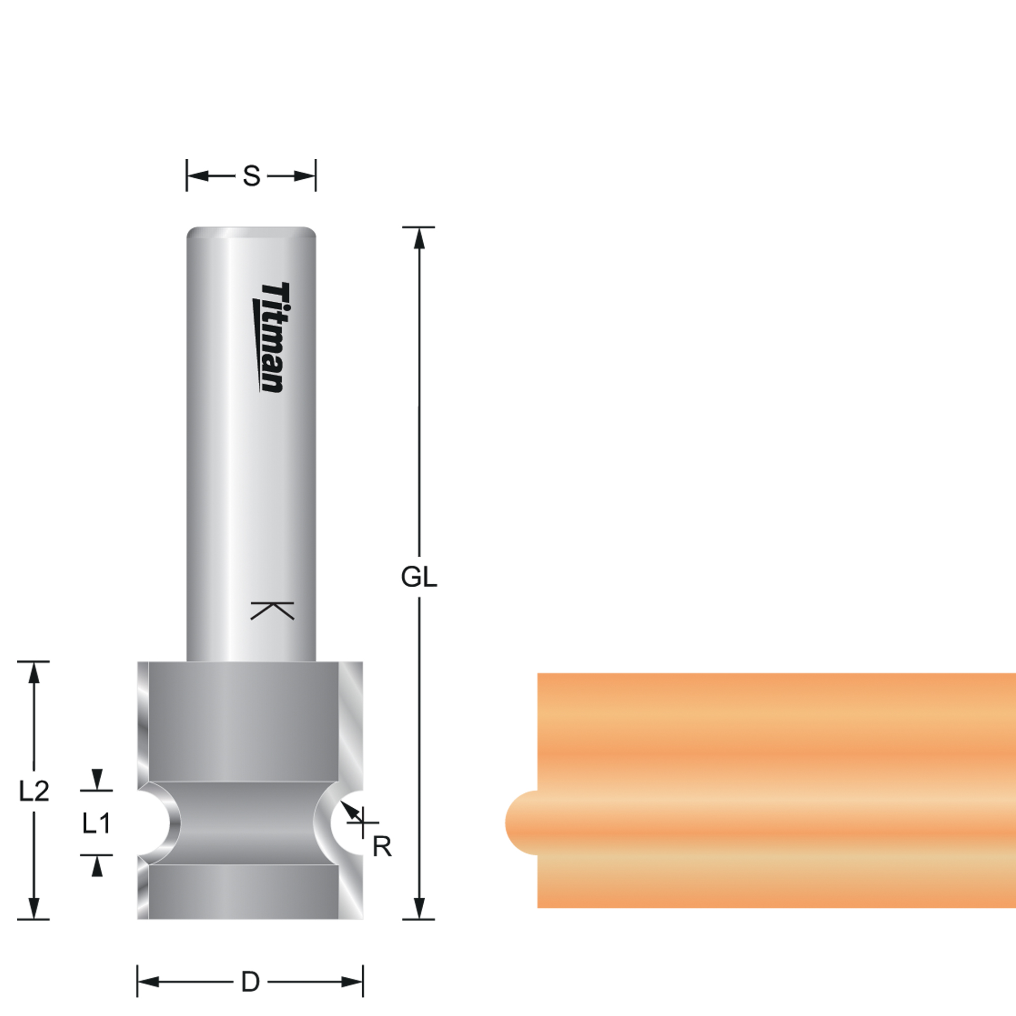 Profi-Fräser R1 R2 R3 für präzise für Holzleisten Kanten Profi-Fräser R1 R2 R3 für präzise für Holzleisten Kanten