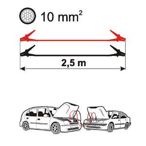 Starthilfekabel 200-700 A