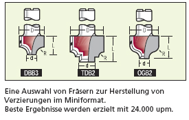 Kantenfräser Miniprofilfräser (diverse 1)