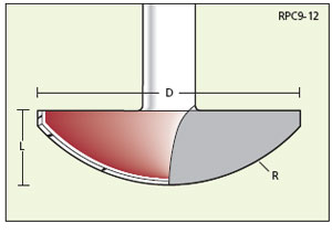 Hohlkehlfräser HW Z=2