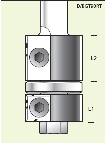 Doppel- Bündigfräser (Wendeplatten) Z=2+2