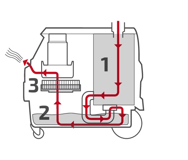 CROWN Nass und Trockensauger 2 in 1 Funktion 1600 W 30 L