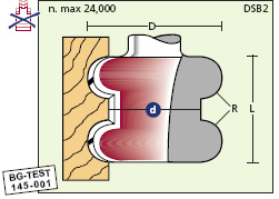 Hohlprofilfräser HW Z=2