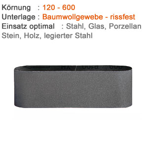 Schleifband 150 x 2280 mm - Silizuimkarbid *SONDERPREIS*