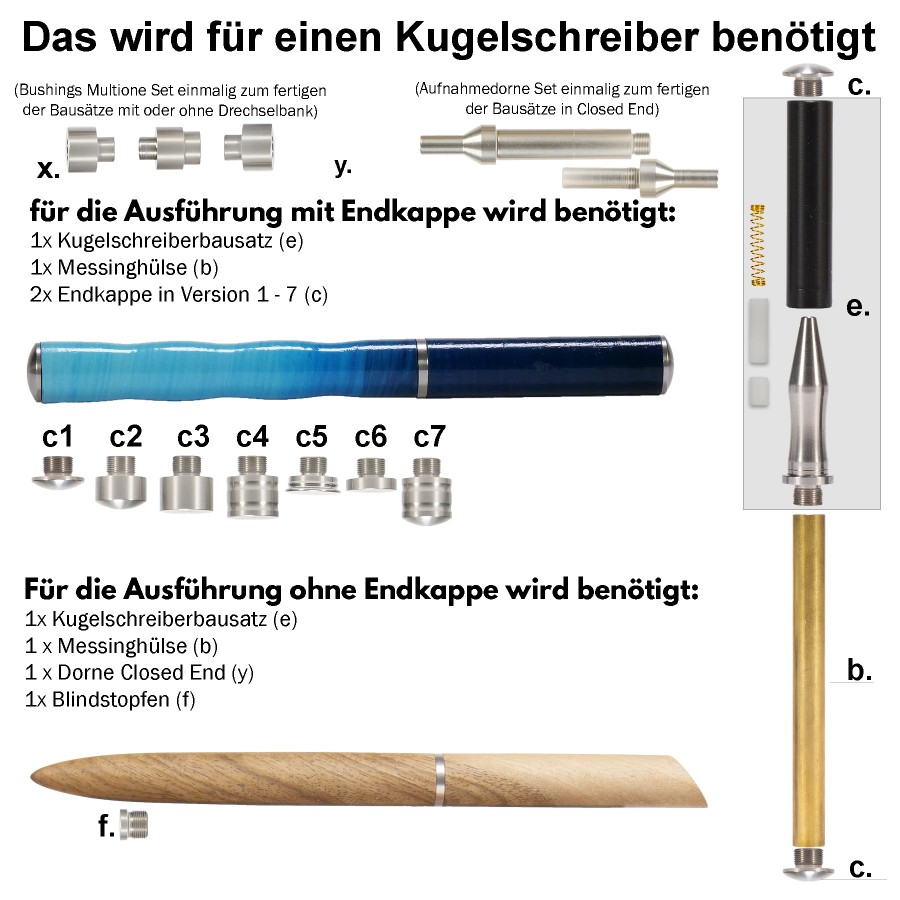 MultiONE Bausatz (y) - Dornset für Closed End Varianten