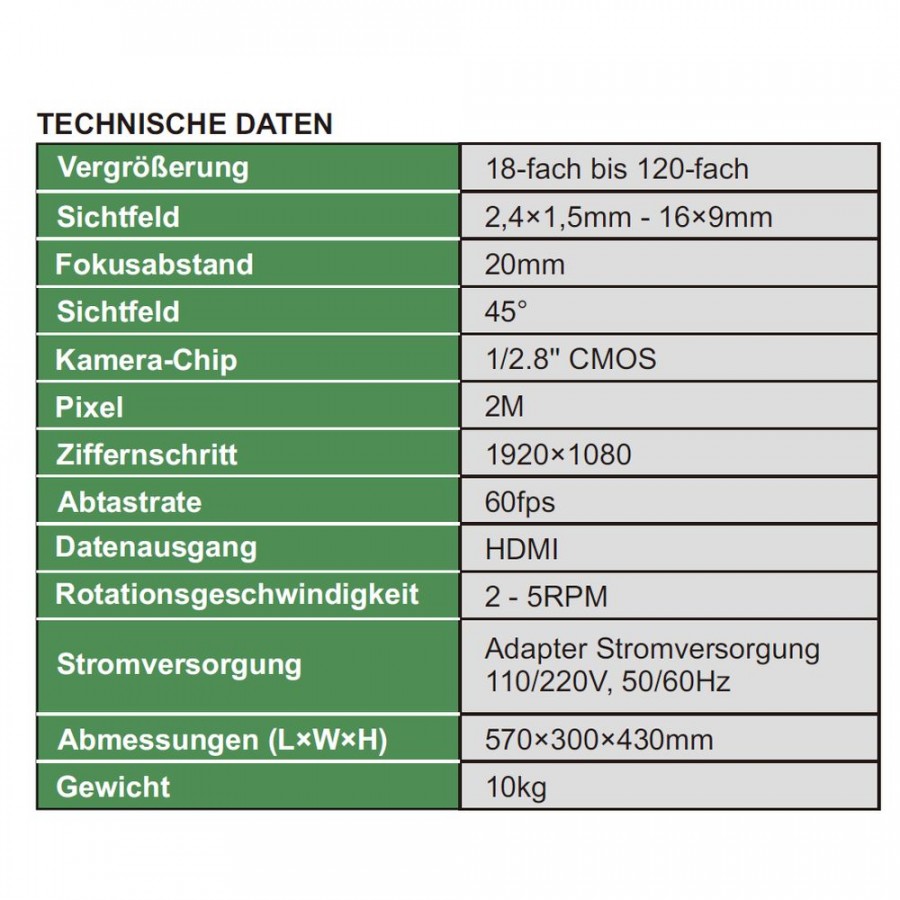 Insize 3D-Mikroskop Motorisierte Drehbewegung (mit Anzeige)