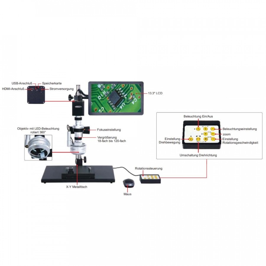 Insize 3D-Mikroskop Motorisierte Drehbewegung (mit Anzeige)