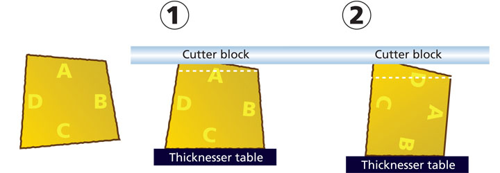 planer table and fence second 