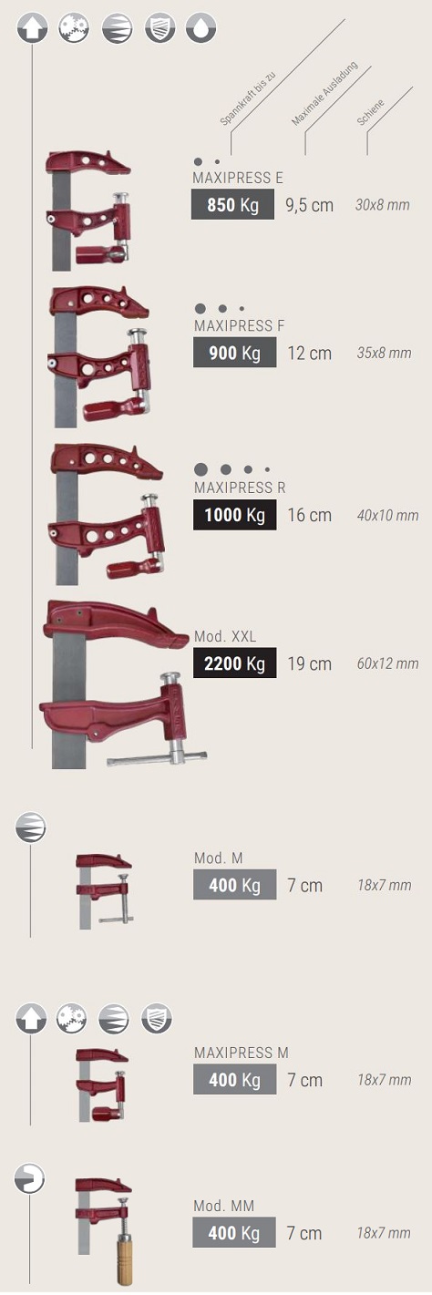 Piher Vergleich.JPG?ts=1765464831