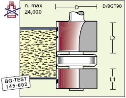 Doppel- Bündigfräser Z=2+2
