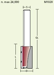 HM Nutfräser - SCHMIDT'S Onlineshop